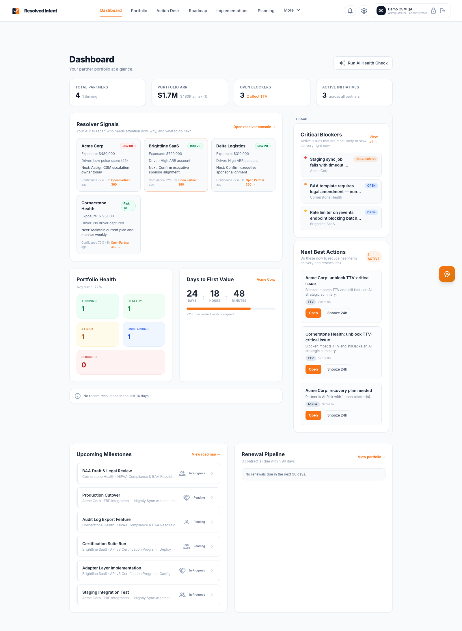 Resolved Intent dashboard