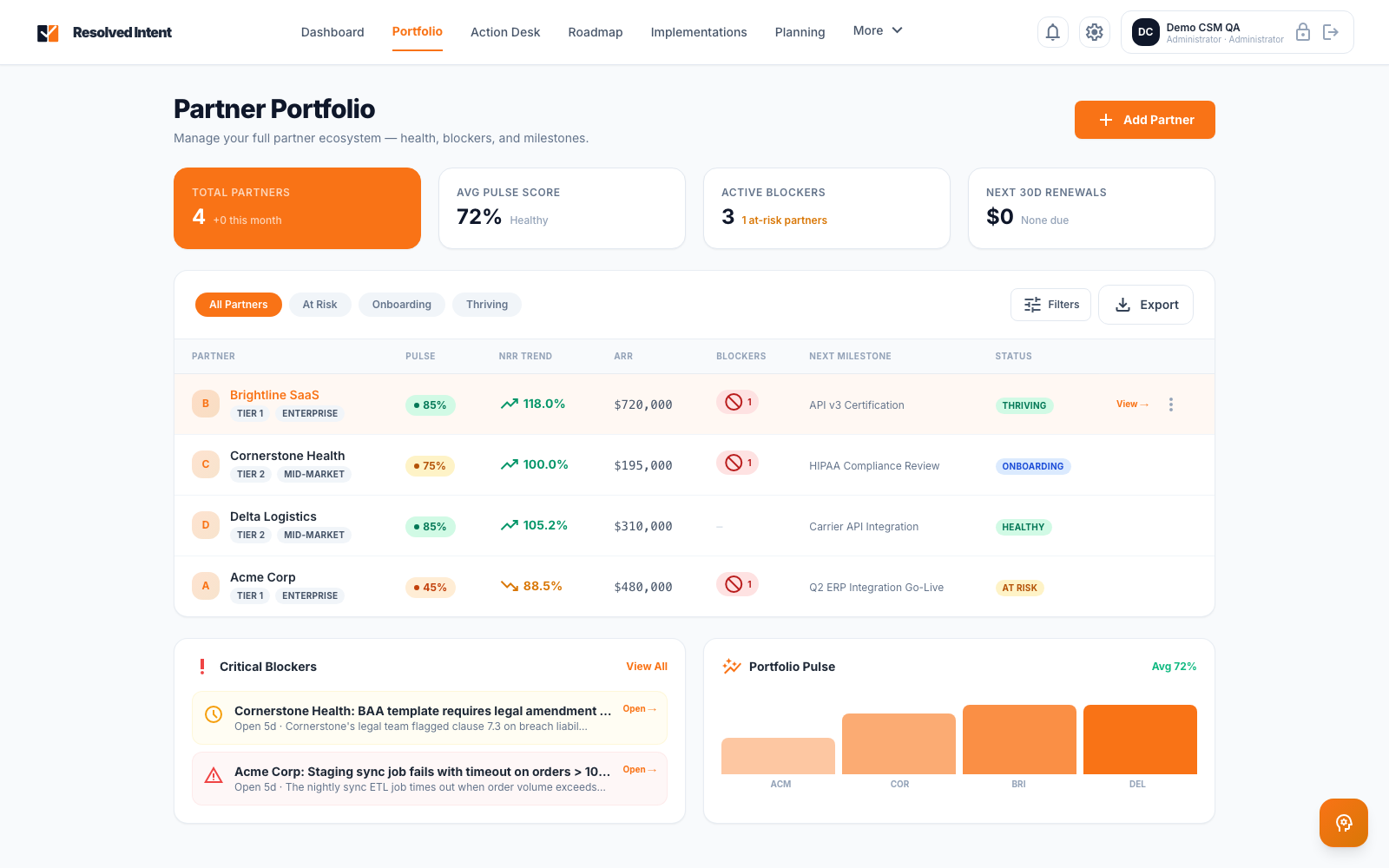 Resolved Intent Partner Portfolio — bilateral partner visibility